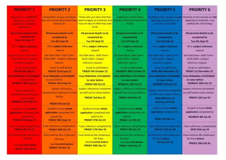 UCAS Schedule 2023-2024